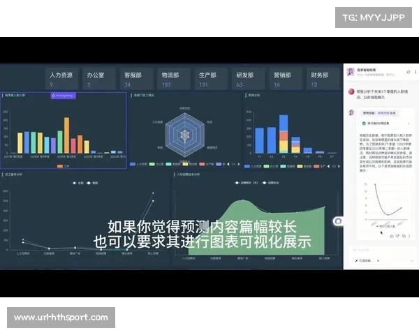 数字平台打造赛后分析新空间,助力深度解读与数据洞察
